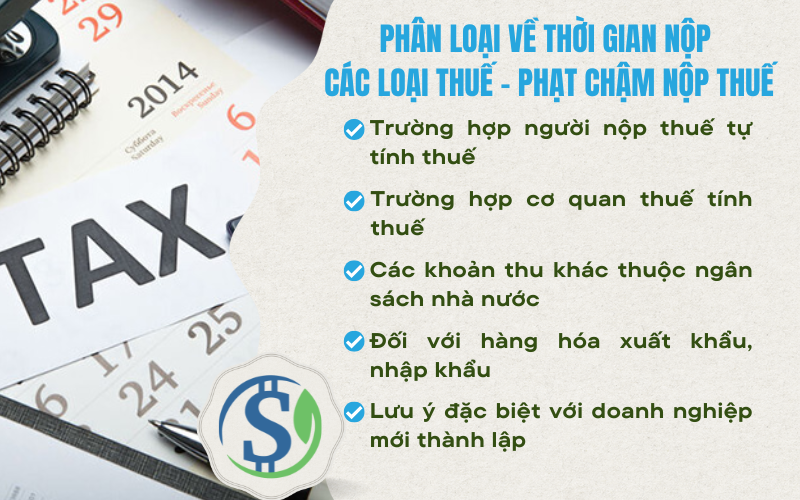 Phân loại về thời gian nộp các loại thuế - Phạt chậm nộp thuế
