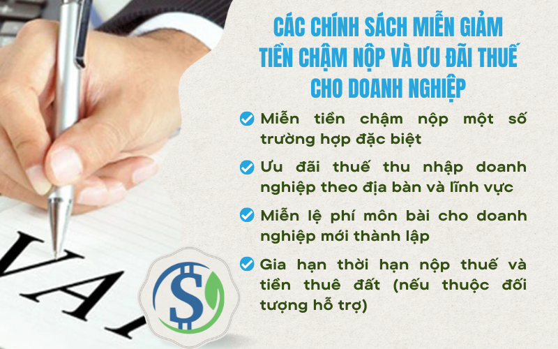 phạt chậm nộp thuế mới nhất