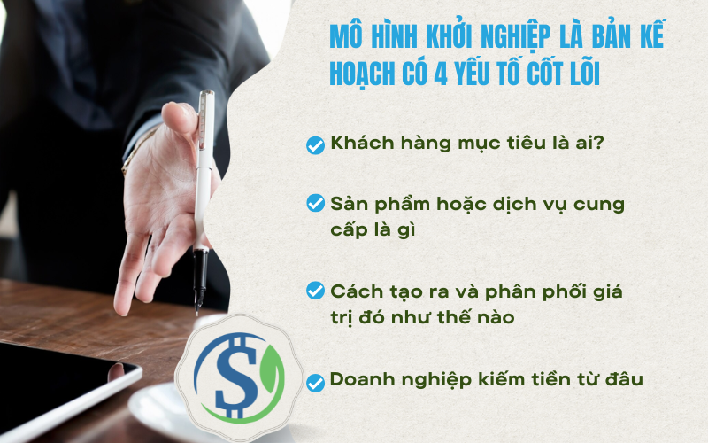 mô hinh khởi nghiệp cần ít vốn