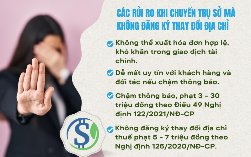 Các rủi ro khi chuyển chủ trụ sở - thông báo thay đổi địa chỉ công ty