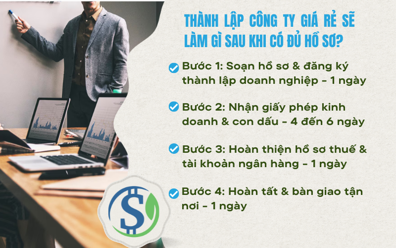 Thành lập công ty giá rẻ sẽ làm gì sau khi có đủ hồ sơ? - Mở công ty