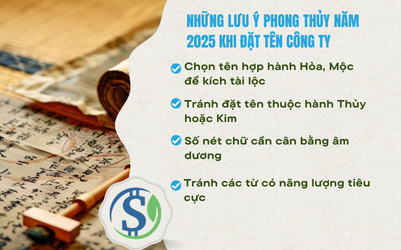 Những lưu ý phong thuỷ năm 2025 khi đặt tên công ty Những lưu ý phong thuỷ năm 2025 khi đặt tên công ty