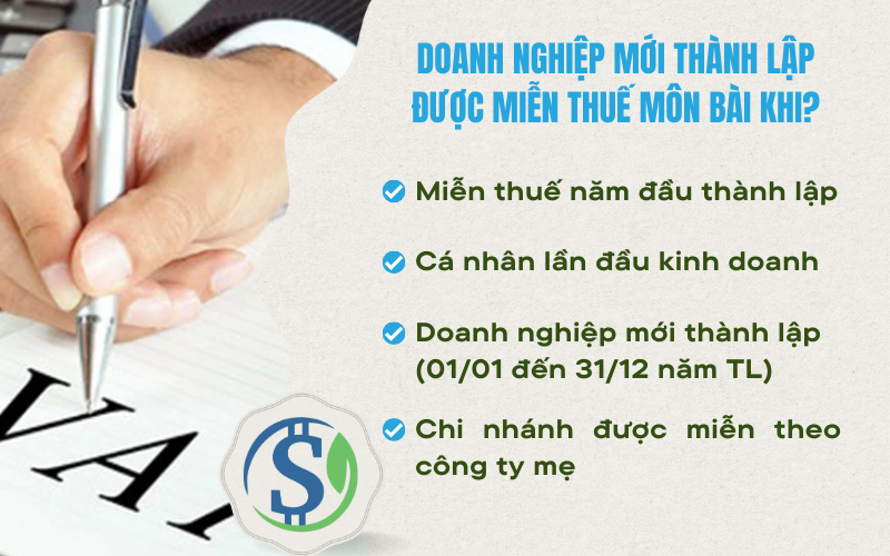 Doanh nghiệp mới thành lập được miễn thuế môn bài khi nào?