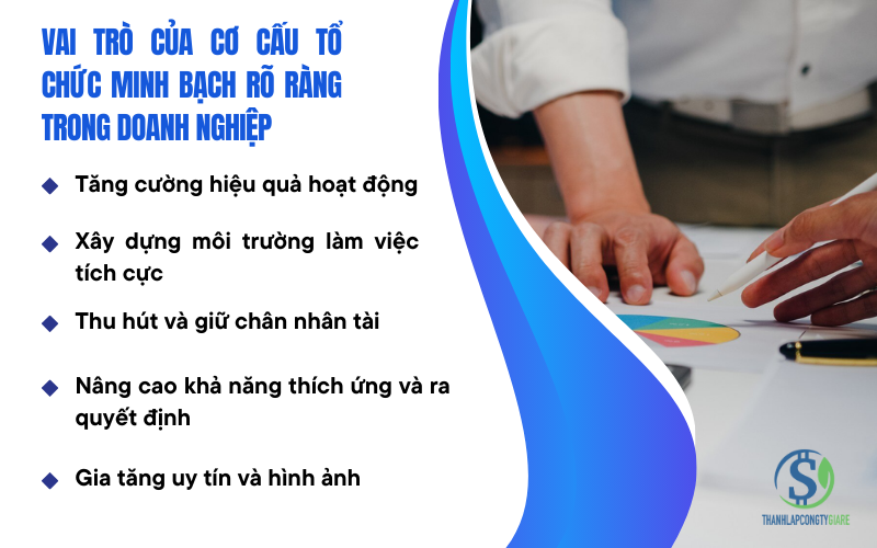 Cơ cấu tổ chức là gì? Vai trò của cơ cấu tổ chức minh bạch rõ ràng trong doanh nghiệp