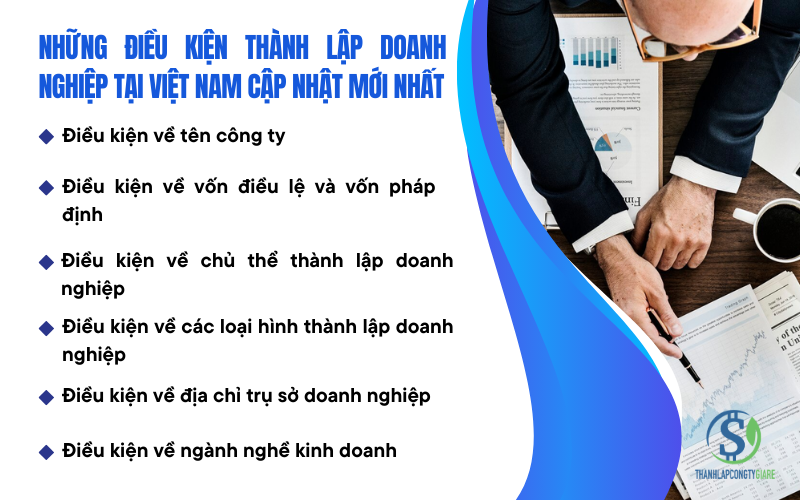 Những điều kiện thành lập doanh nghiệp tại Việt Nam cập nhật mới nhất