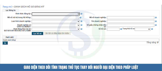 Giao diện theo dõi tình trạng Thủ tục thay đổi người đại diện theo pháp luật
