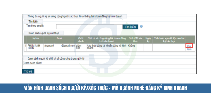 Màn hình danh sách người ký/xác thực - Mã ngành nghề đăng ký kinh doanh Màn hình danh sách người ký/xác thực - Mã ngành nghề đăng ký kinh doanh