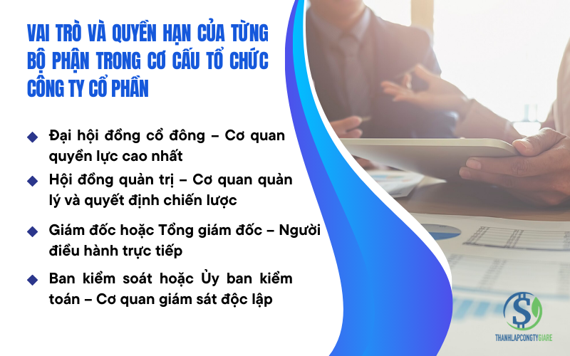 Vai trò và quyền hạn của từng bộ phận trong cơ cấu tổ chức công ty cổ phần