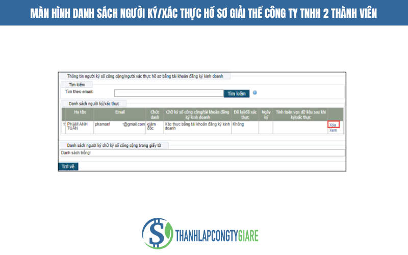 Màn hình danh sách người ký/xác thực hồ sơ giải thể công ty TNHH 2 thành viên