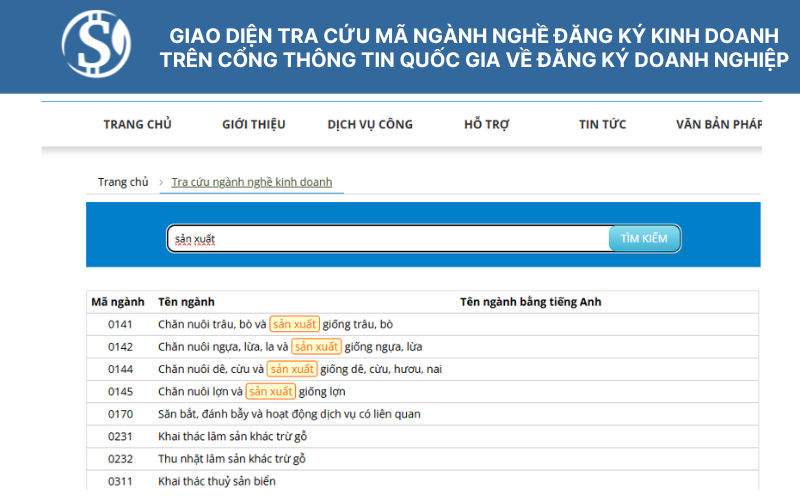 Giao diện tra cứu Mã ngành nghề đăng ký kinh doanh trên Cổng thông tin Quốc gia về đăng ký doanh nghiệp