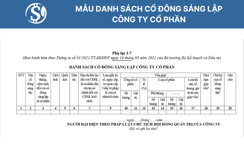Mẫu danh sách cổ đông sáng lập công ty cổ phần
