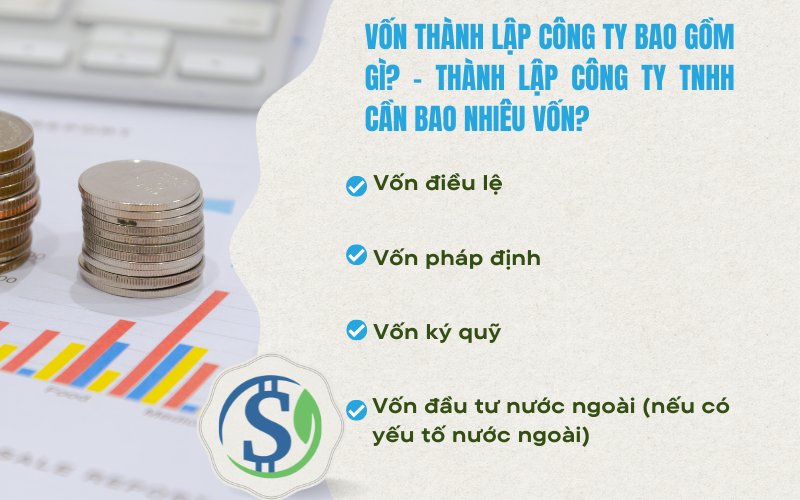 Vốn thành lập công ty bao gồm gì? - Thành lập công ty tnhh cần bao nhiêu vốn?