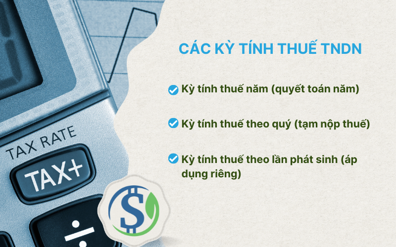Các kỳ tính thuế TNDN