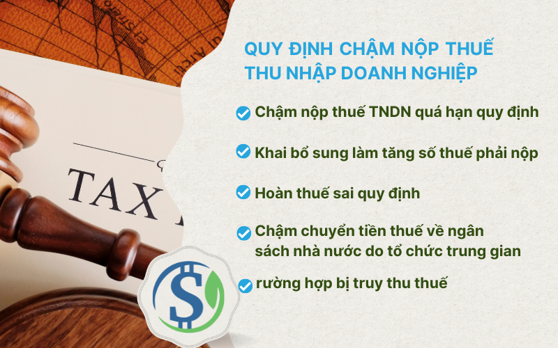 Quy định chậm nộp thuế thu nhập doanh nghiệp