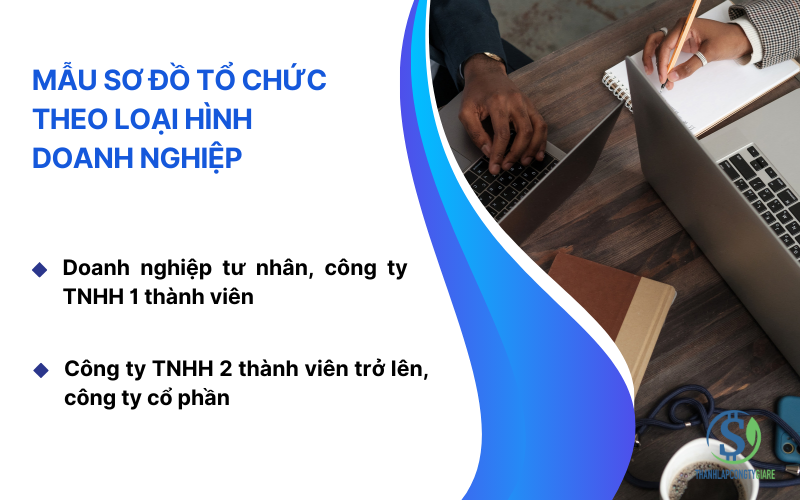Mẫu sơ đồ tổ chức theo loại hình doanh nghiệp