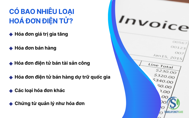 Có bao nhiêu loại hoá đơn điện tử? - Hoá đơn điện tử tiếng anh là gì?
