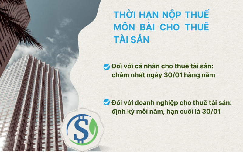 Thời hạn nộp thuế môn bài cho thuê tài sản