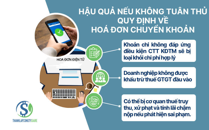 Hậu quả nếu không tuân thủ quy định về hóa đơn chuyển khoản - hóa đơn trên 20 triệu đồng phải chuyển khoản