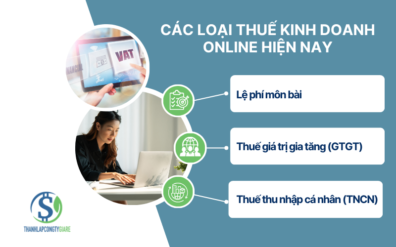 Các loại thuế kinh doanh online hiện nay