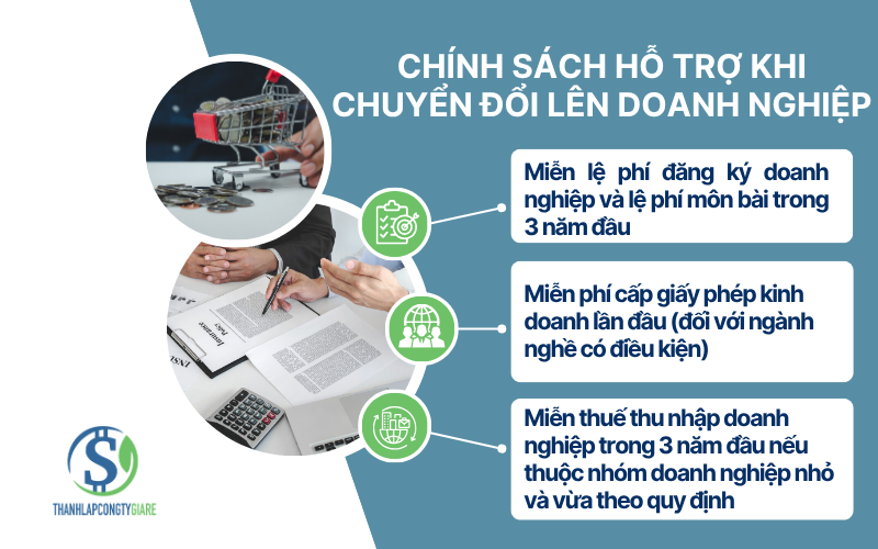 Chính sách hỗ trợ khi chuyển đổi lên doanh nghiệp 