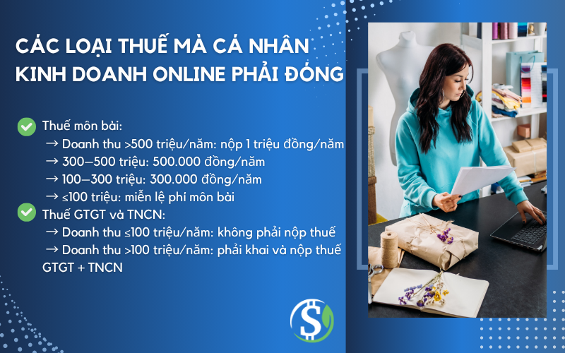 Các loại thuế mà cá nhân kinh doanh Online phải đóng