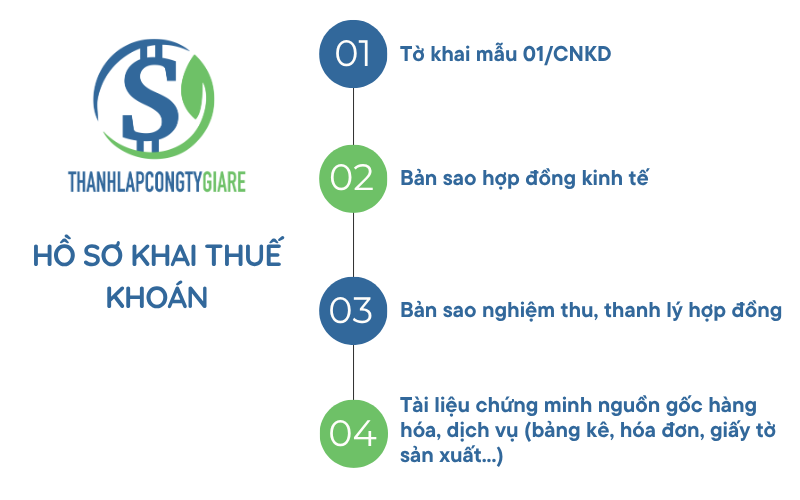 Hồ sơ khai thuế khoán - cá nhân kinh doanh