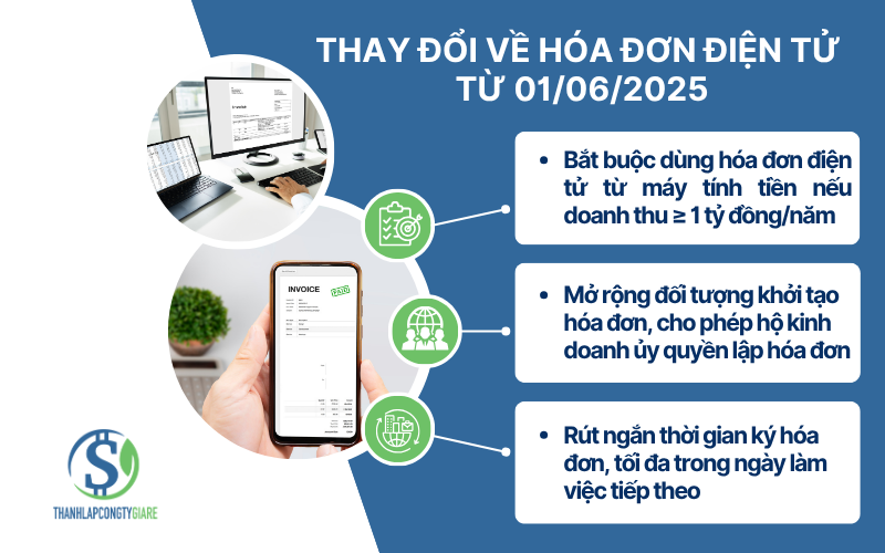 Thay_doi_ve_hoa_don_dien_tu_tu_01_06_2025