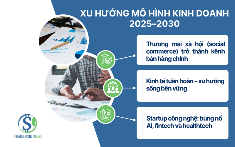 Xu_huong_mo_hinh_kinh_doanh_2025_2030