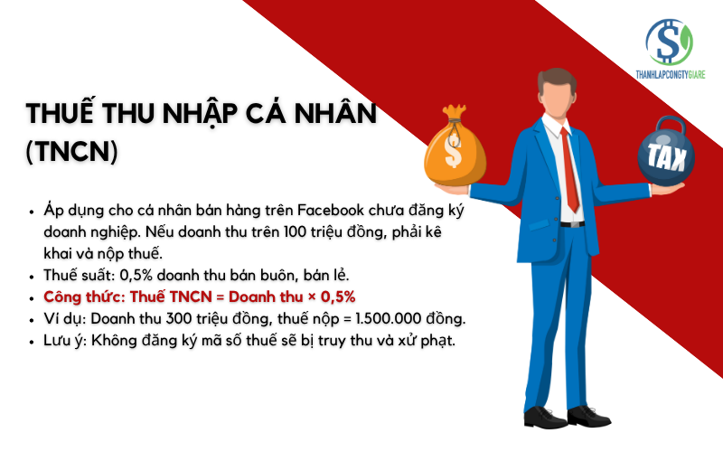 Thue_thu_nhap_ca_nhan_TNCN
