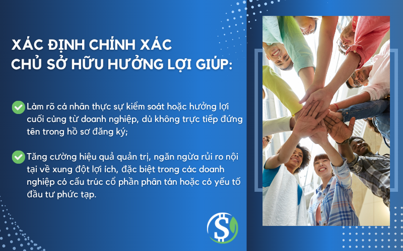 Xac_dinh_chinh_xac_chu_so_huu_huong_loi_giup