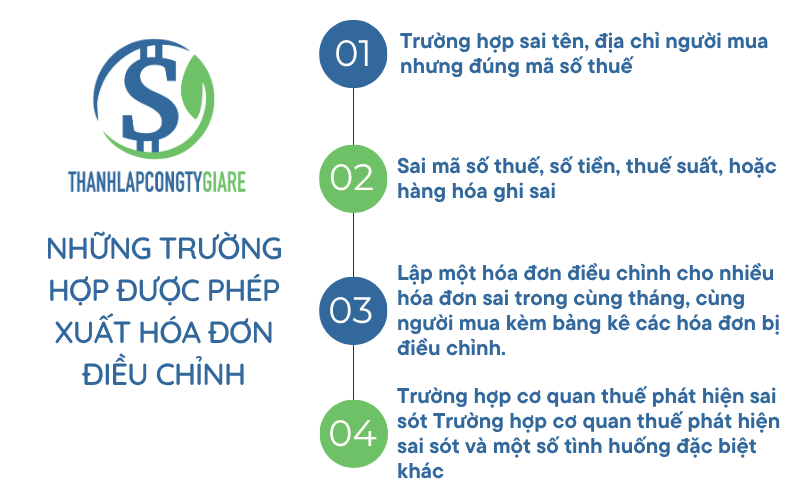 Những trường hợp được phép xuất hóa đơn điều chỉnh - Hướng dẫn xuất hóa đơn điều chỉnh khi có sai sót