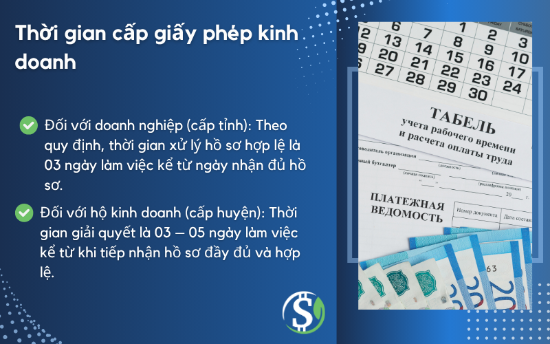 Thời gian cấp giấy phép kinh doanh - Làm giấy phép kinh doanh hết bao nhiêu tiền?
