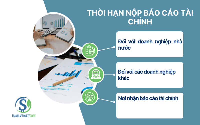 Thời hạn nộp báo cáo tài chính - báo cáo tài chính gồm những gì