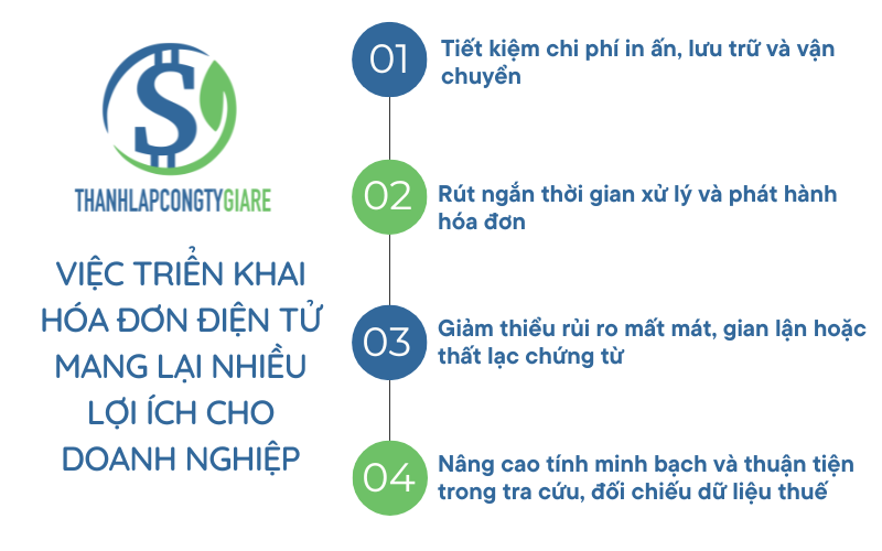 Việc triển khai hóa đơn điện tử mang lại nhiều lợi ích cho doanh nghiệp