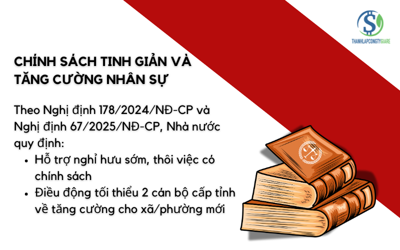 Sau_sap_nhap_so_nganh_doanh_nghiep_can_lam_gi