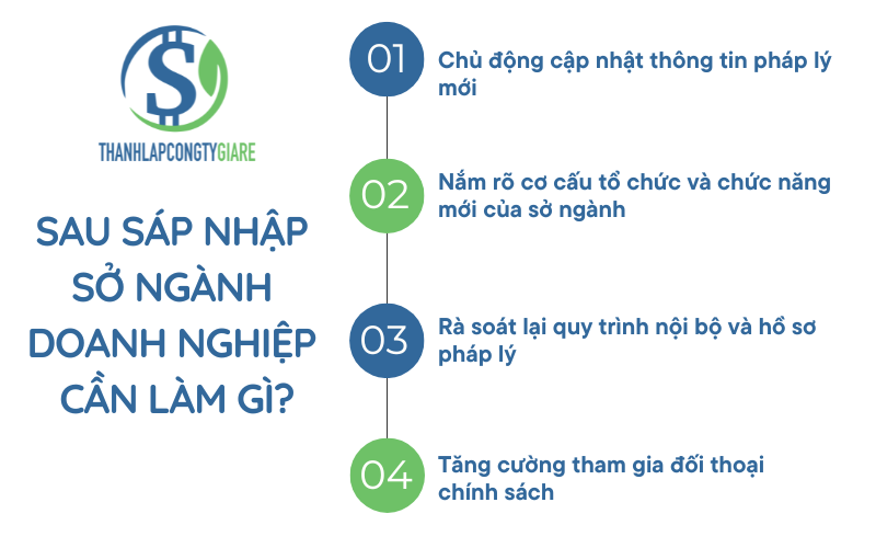 Chinh_sach_tinh_gian_va_tang_cuong_nhan_su