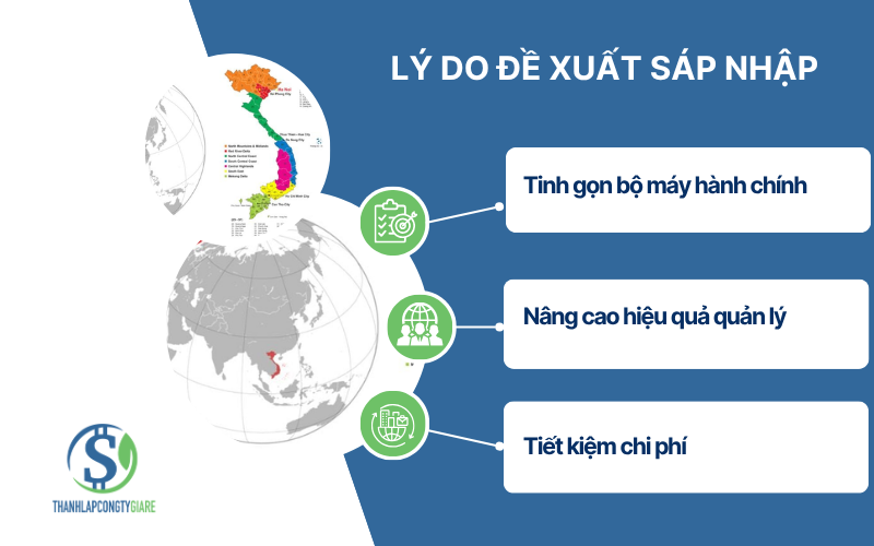 Ly_do_de_xuat_sap_nhap