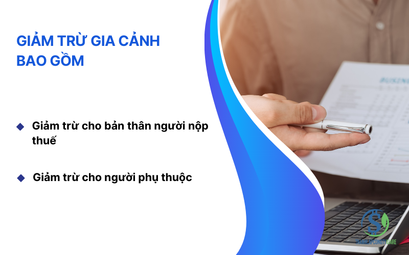 Giảm trừ gia cảnh bao gồm?