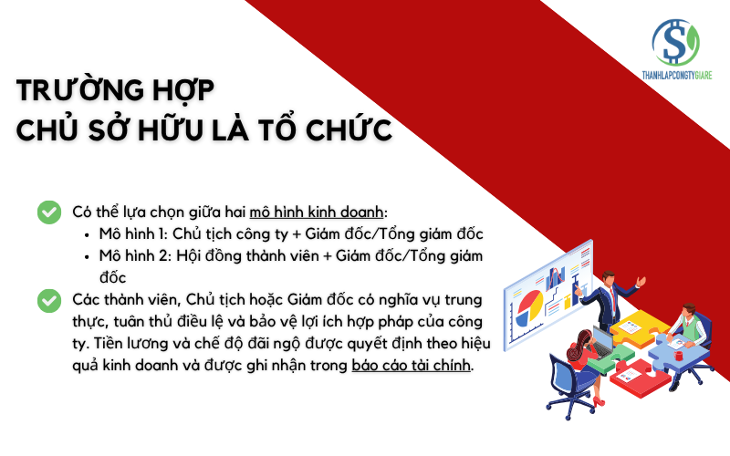 truong_hop_chu_so_huu_la_to_chuc
