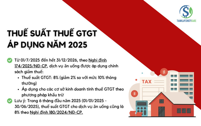 thue_suat_thue_gtgt_ap_dung_nam_2025