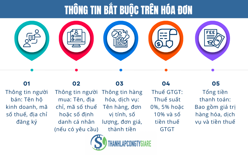 Thong_tin_bat_buoc_tren_hoa_don_-_Hoa_don_ho_kinh_doanh