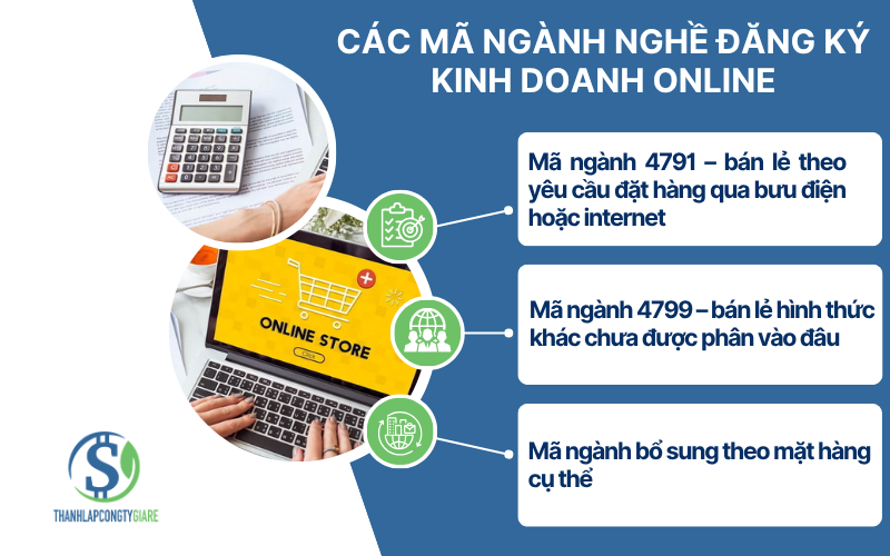 cac_ma_nganh_nghe_dang_ky_kinh_doanh_online