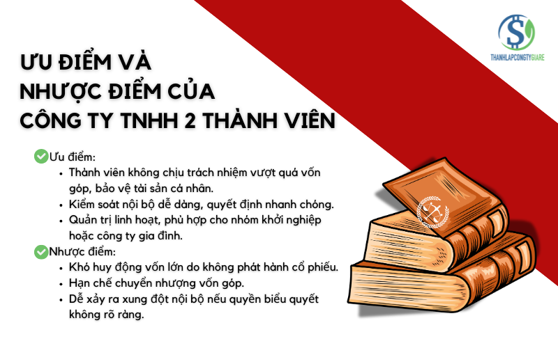 Uu_diem_va_nhuoc_diem_cua_cong_ty_TNHH_2_thanh_vien