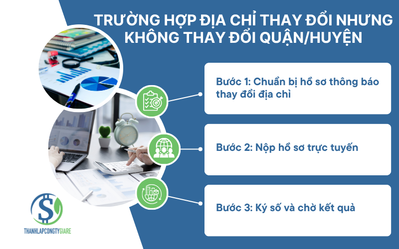Truong_hop_dia_chi_thay_doi_nhung_khong_thay_doi_quan_huyen