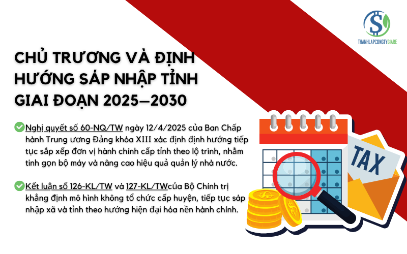 Chu_truong_va_dinh_huong_sap_nhap_tinh_giai_doan_2025–2030_và_sap_nhap_xa_phuong