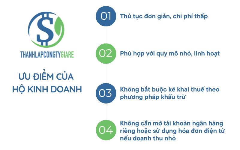 Uu_diem_cua_ho_kinh_doanh